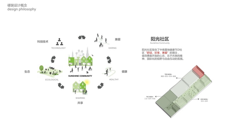 昆明东川区现代北欧风培训中心装修工程案例方向定位